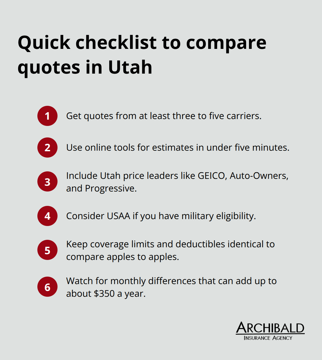 Compact steps to compare auto insurance quotes efficiently across carriers - Best auto quotes Utah