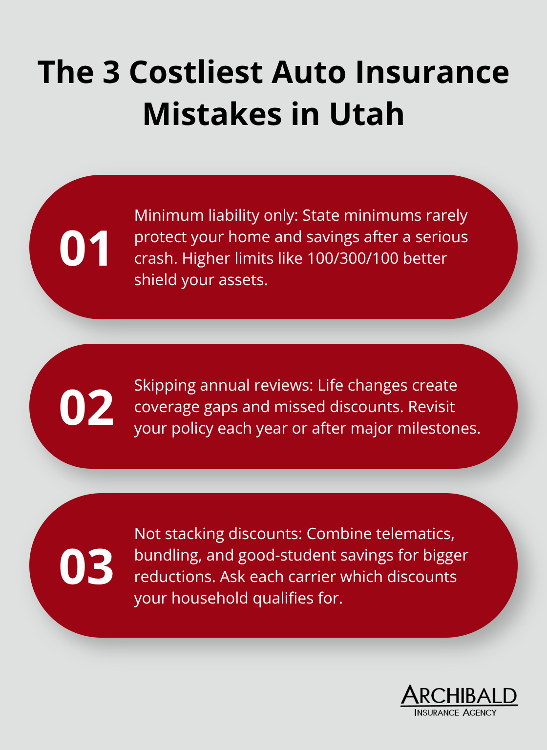 Three major mistakes that increase family auto insurance costs