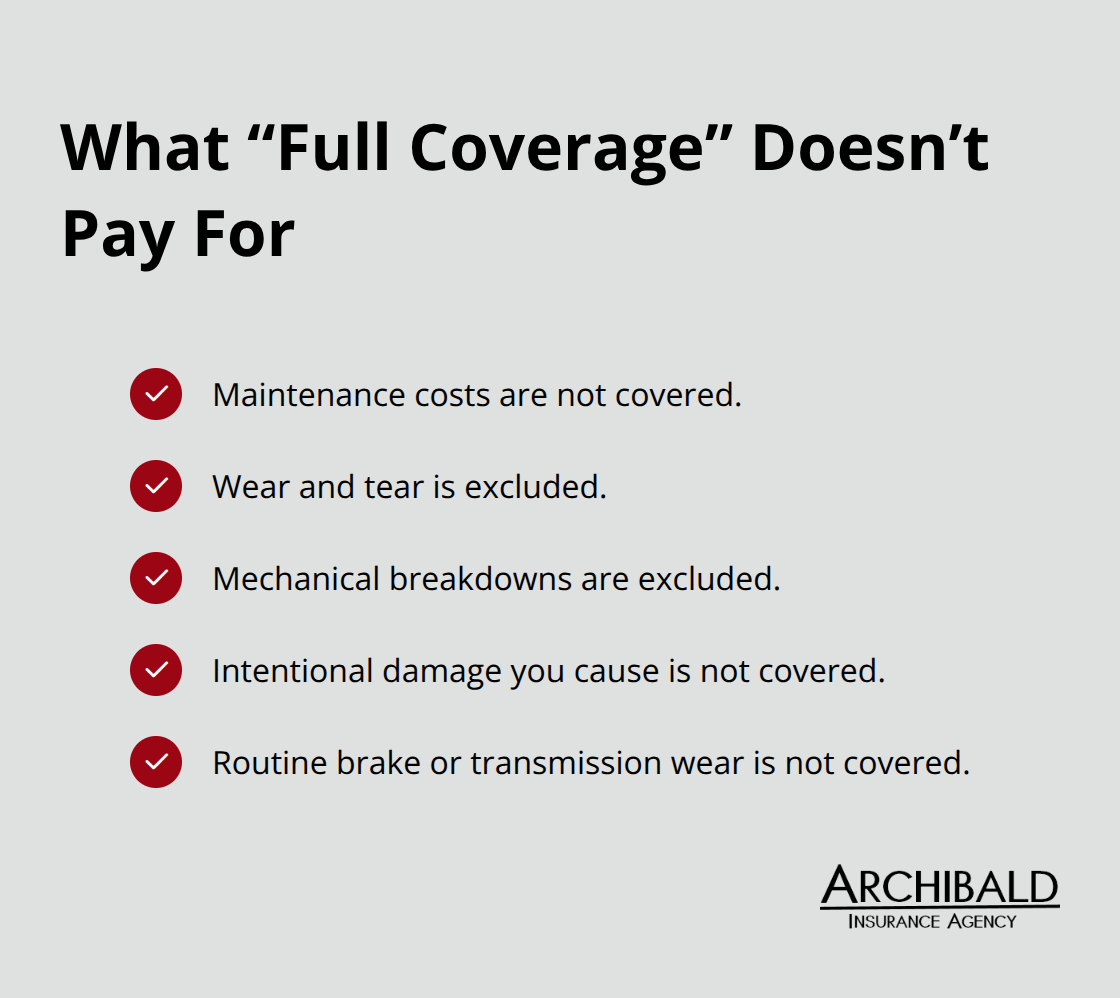 List of common car expenses excluded from full coverage auto insurance. - Full coverage auto Utah