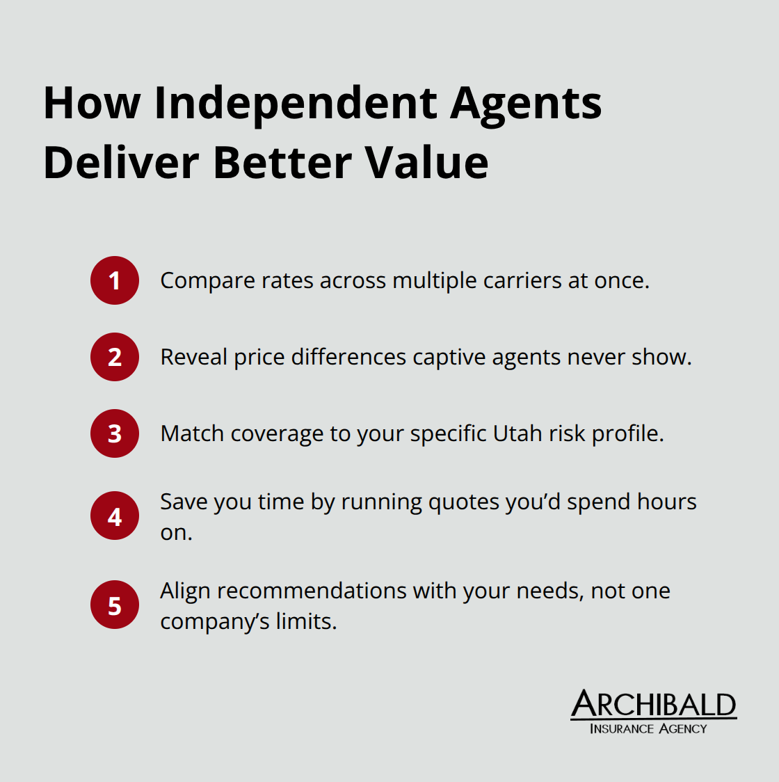 Compact list of reasons independent agents outperform captive insurers