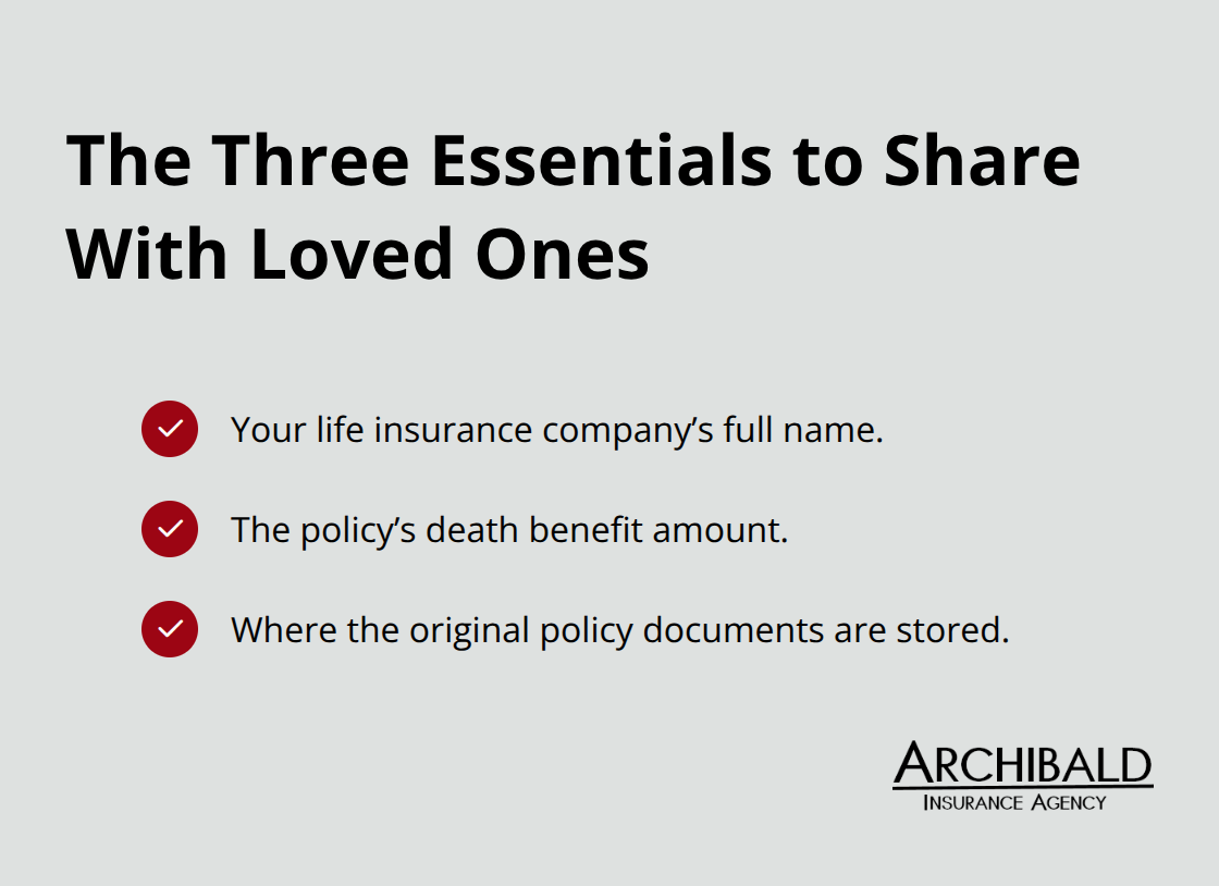 Checklist of the three key beneficiary details to write down and share. - Life insurance beneficiaries Utah