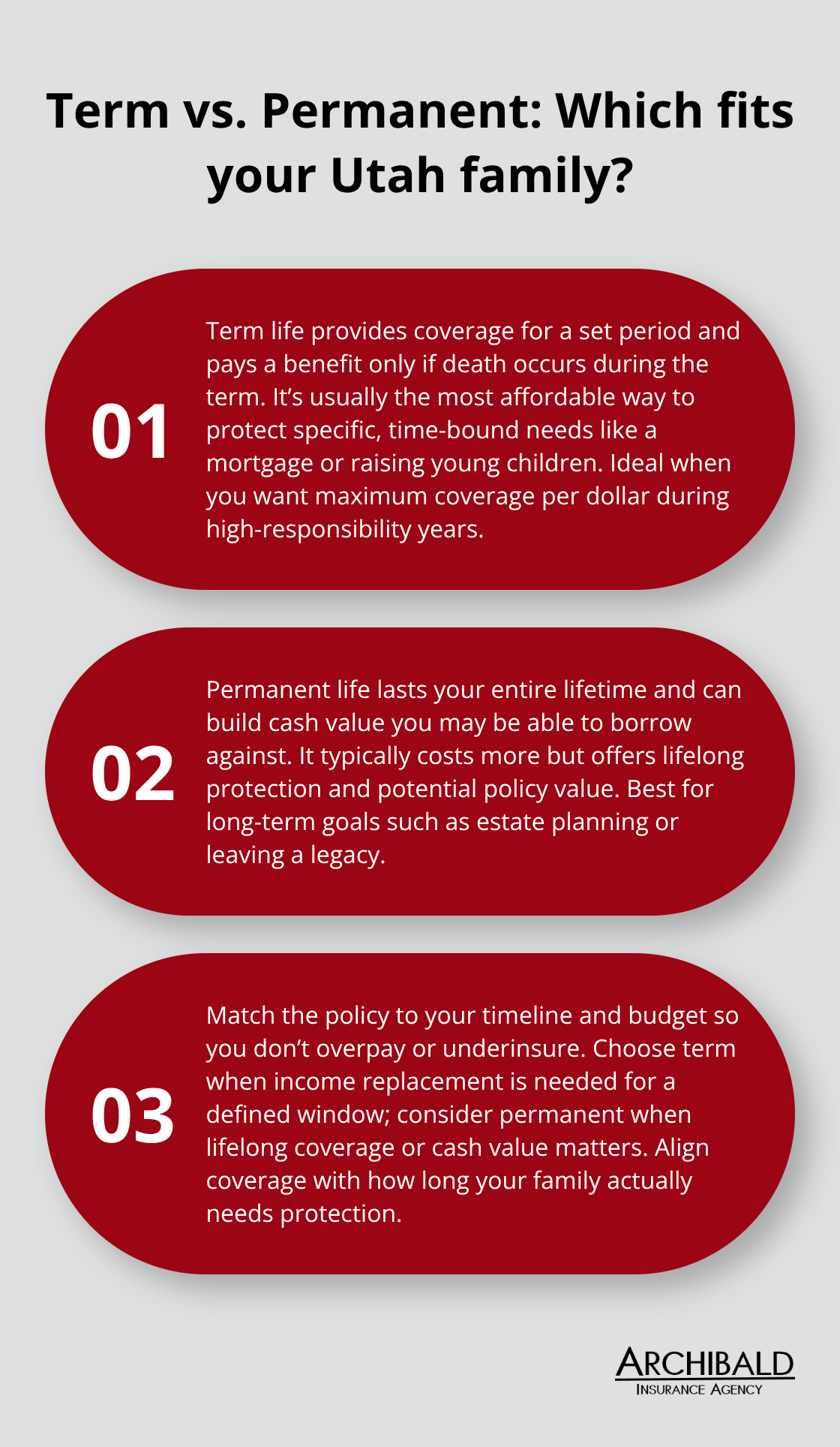 Three key differences to help Utah families choose between term and permanent life insurance. - Life insurance guidance Utah