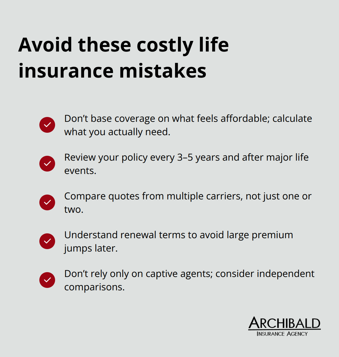 Checklist of common mistakes Utah families should avoid when choosing life insurance. - Life insurance guidance Utah