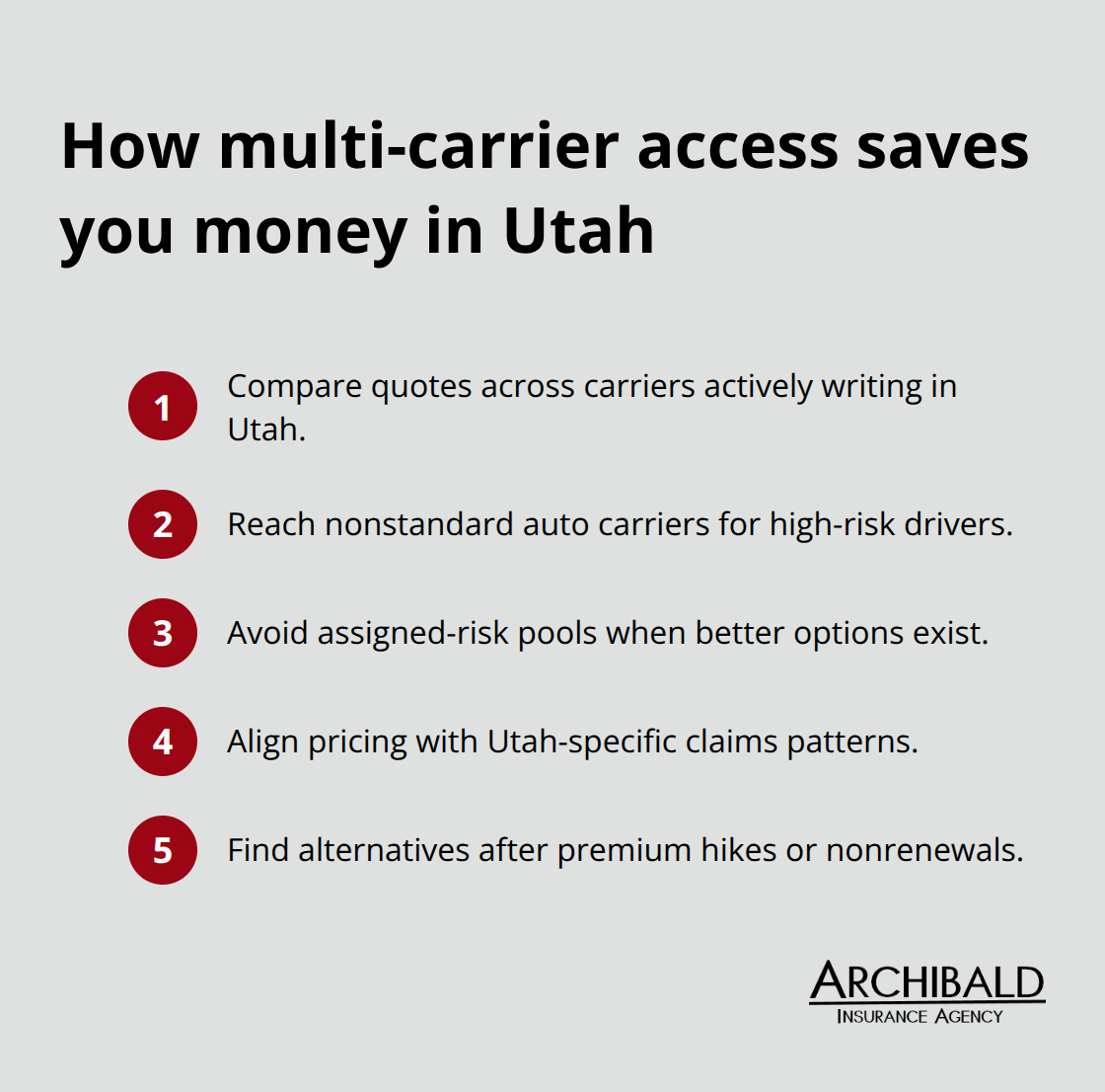 Compact list of wallet benefits from a broker’s multi-carrier shopping in Utah.