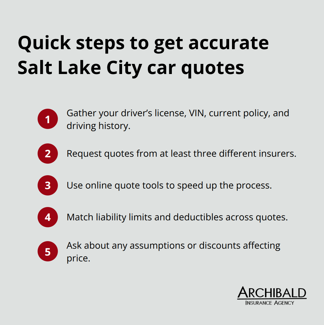 Five concise steps to collect and compare accurate auto insurance quotes in Salt Lake City. - Salt Lake City car quotes