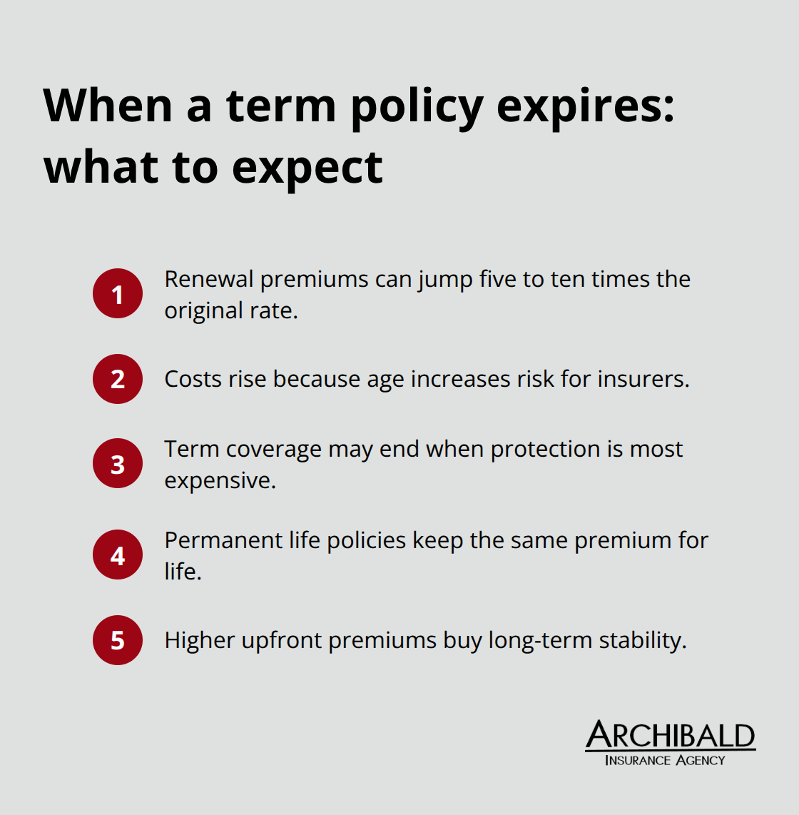 Key outcomes when a term life insurance policy ends and how permanent policies differ. - Salt Lake life policy