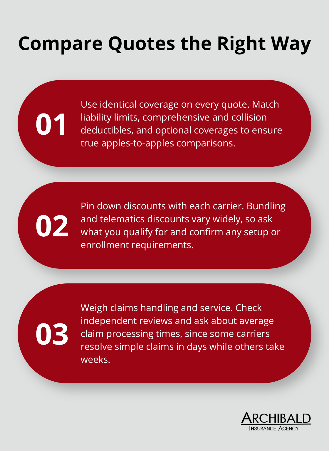 Three-step checklist for accurate car insurance quote comparisons in Utah - Utah car insurance quotes