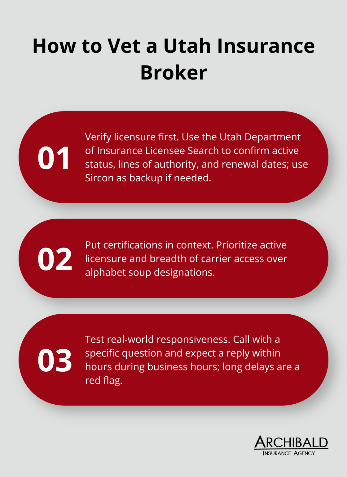 Three-step guide for evaluating a Utah broker’s credentials and responsiveness. - Utah insurance brokers