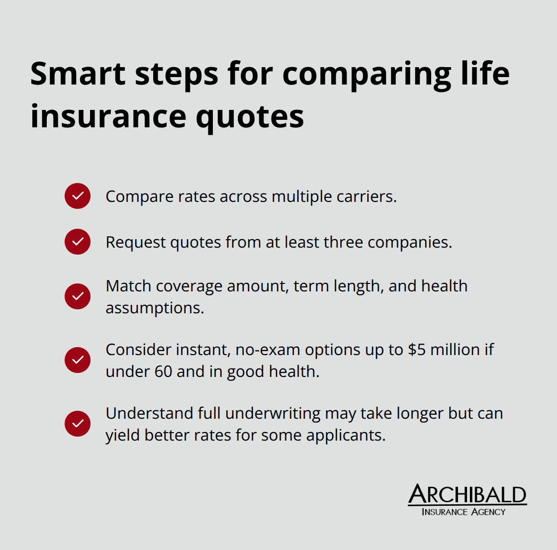 Checklist of actions for Utah families to compare life insurance quotes effectively.