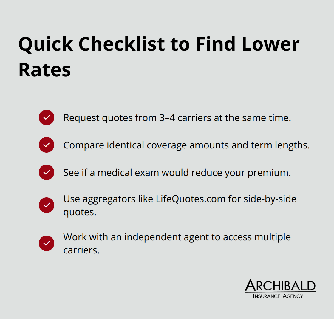 Checklist for comparing senior life insurance quotes in the U.S. - affordable life insurance for seniors