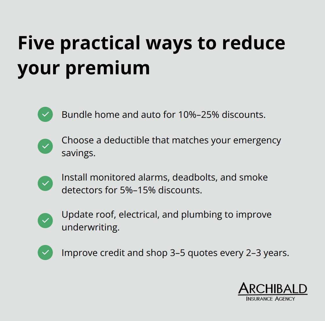 Checklist of actionable steps to lower homeowners insurance costs - calculate homeowners insurance cost