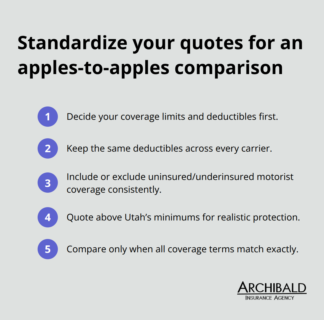 Five quick steps to keep your auto insurance quotes consistent across carriers. - compare auto insurance quotes