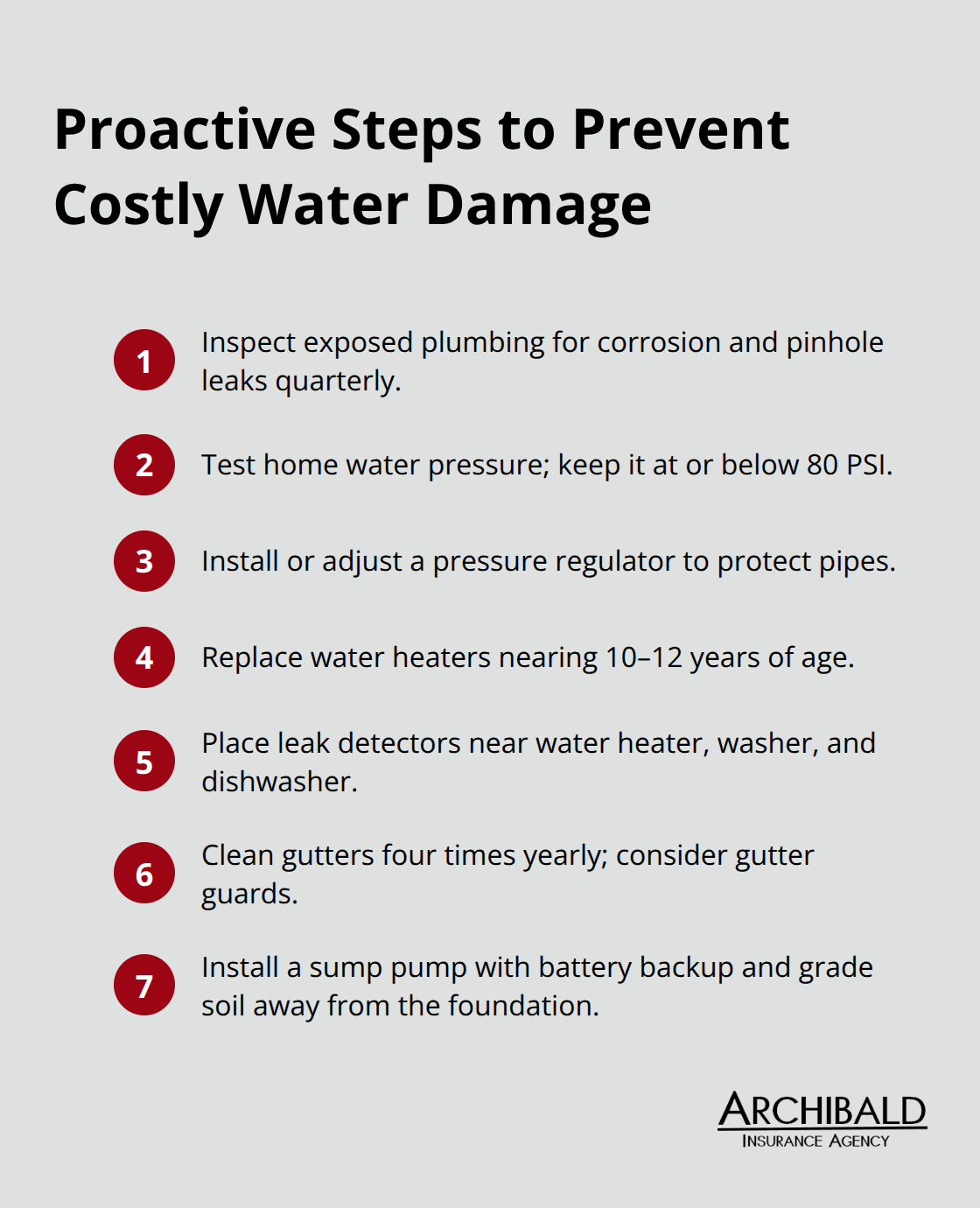 Compact checklist of preventive actions homeowners can take to avoid water damage. - does homeowners insurance cover water damage
