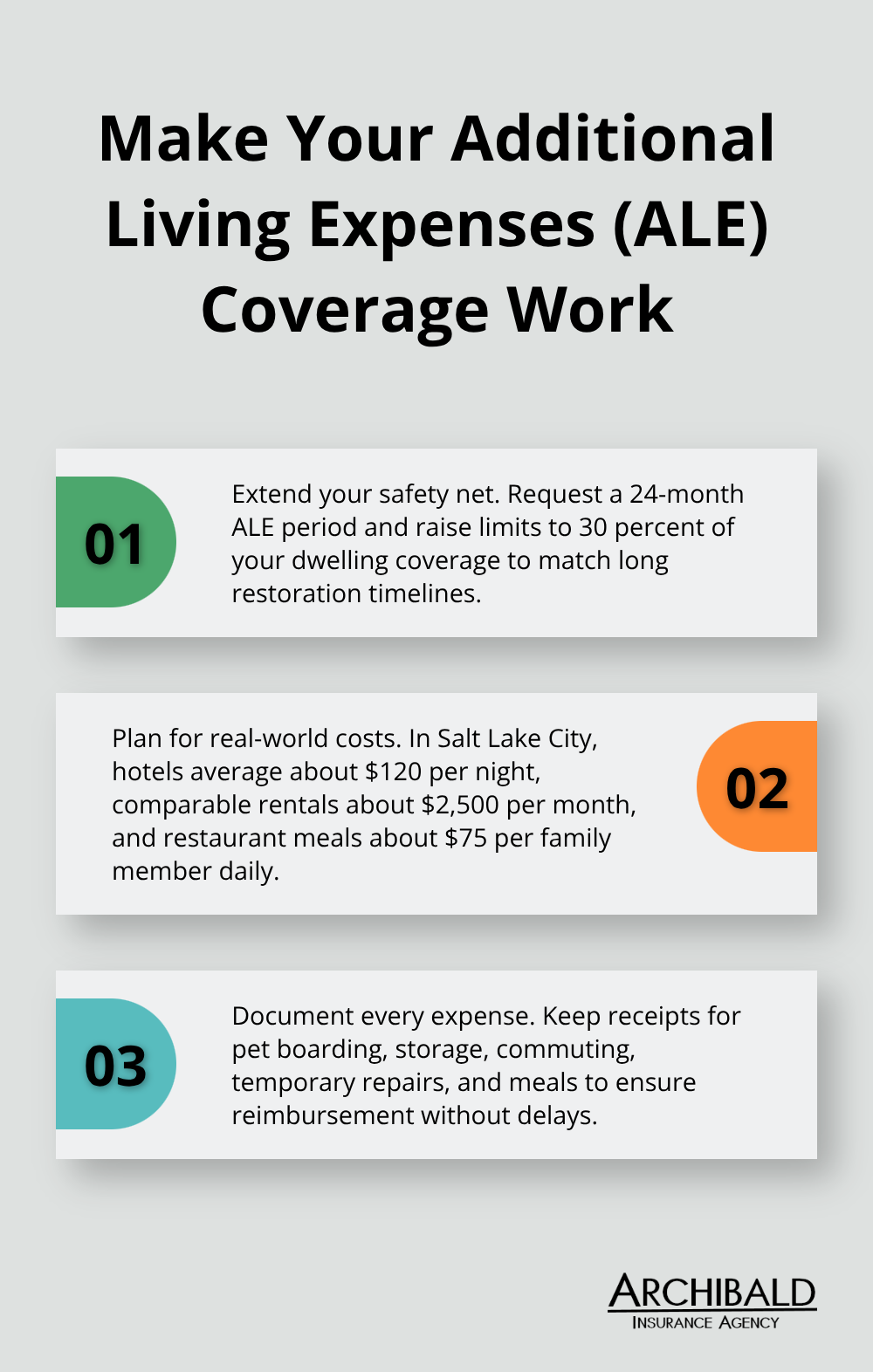 Three-step guide to maximizing Additional Living Expenses coverage after a fire - homeowners insurance for fire damage