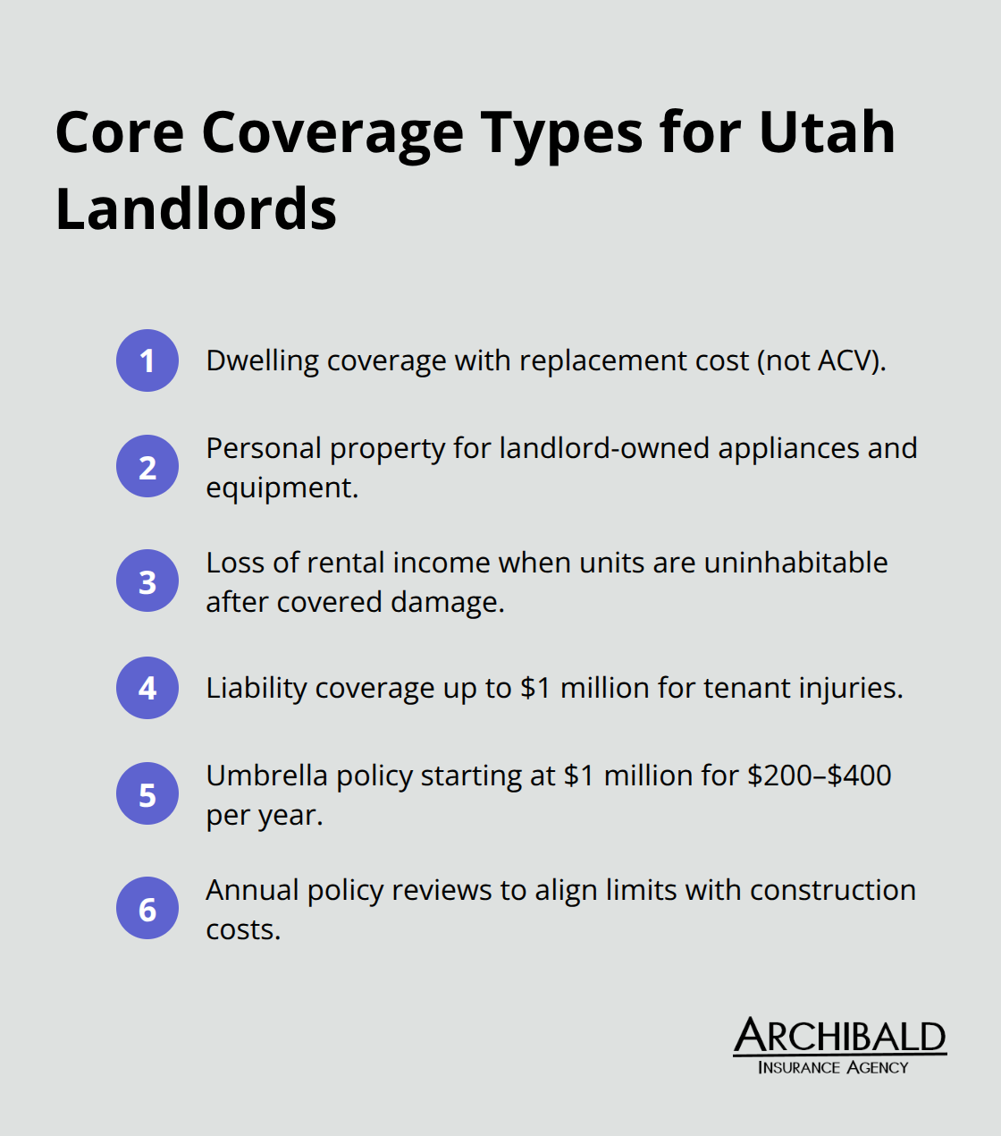 Essential rental property insurance coverages at a glance - homeowners insurance for rental property