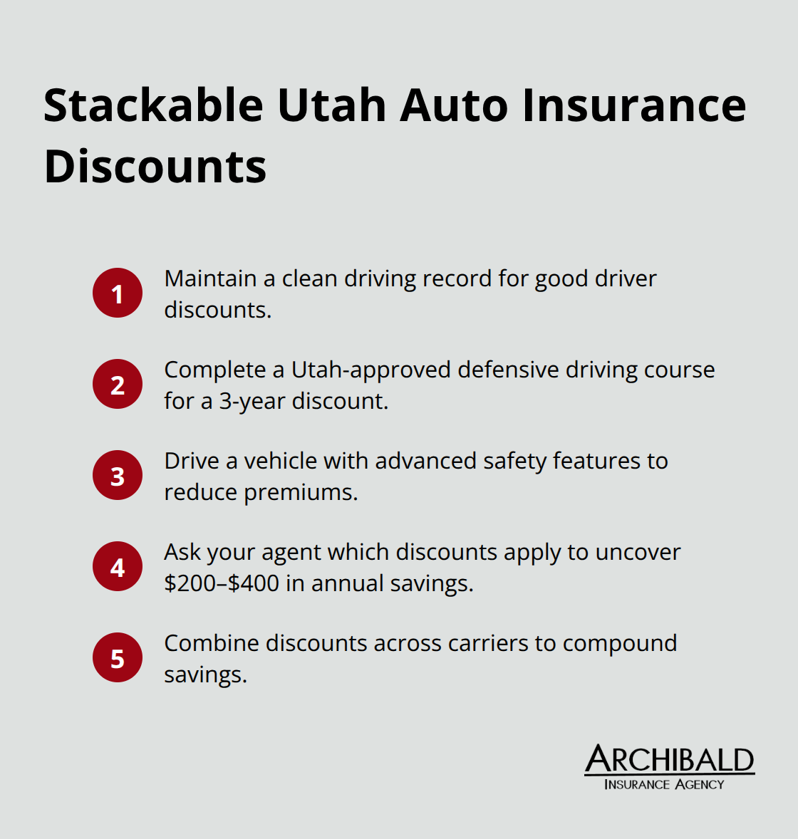 Compact list of discounts Utah drivers can combine for savings