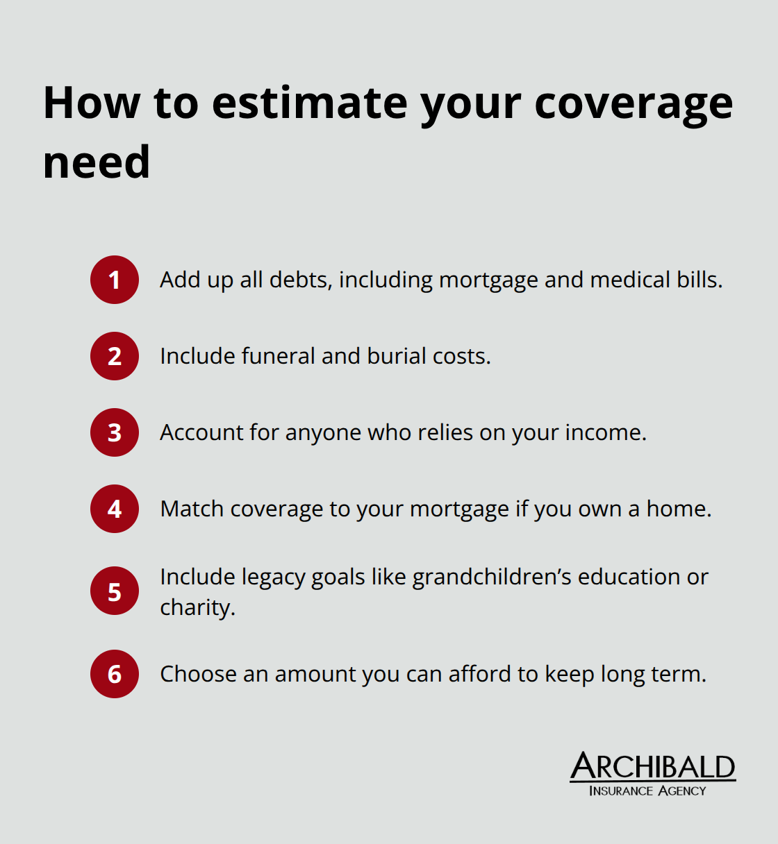 Steps to estimate life insurance coverage needs for older adults - life insurance older people