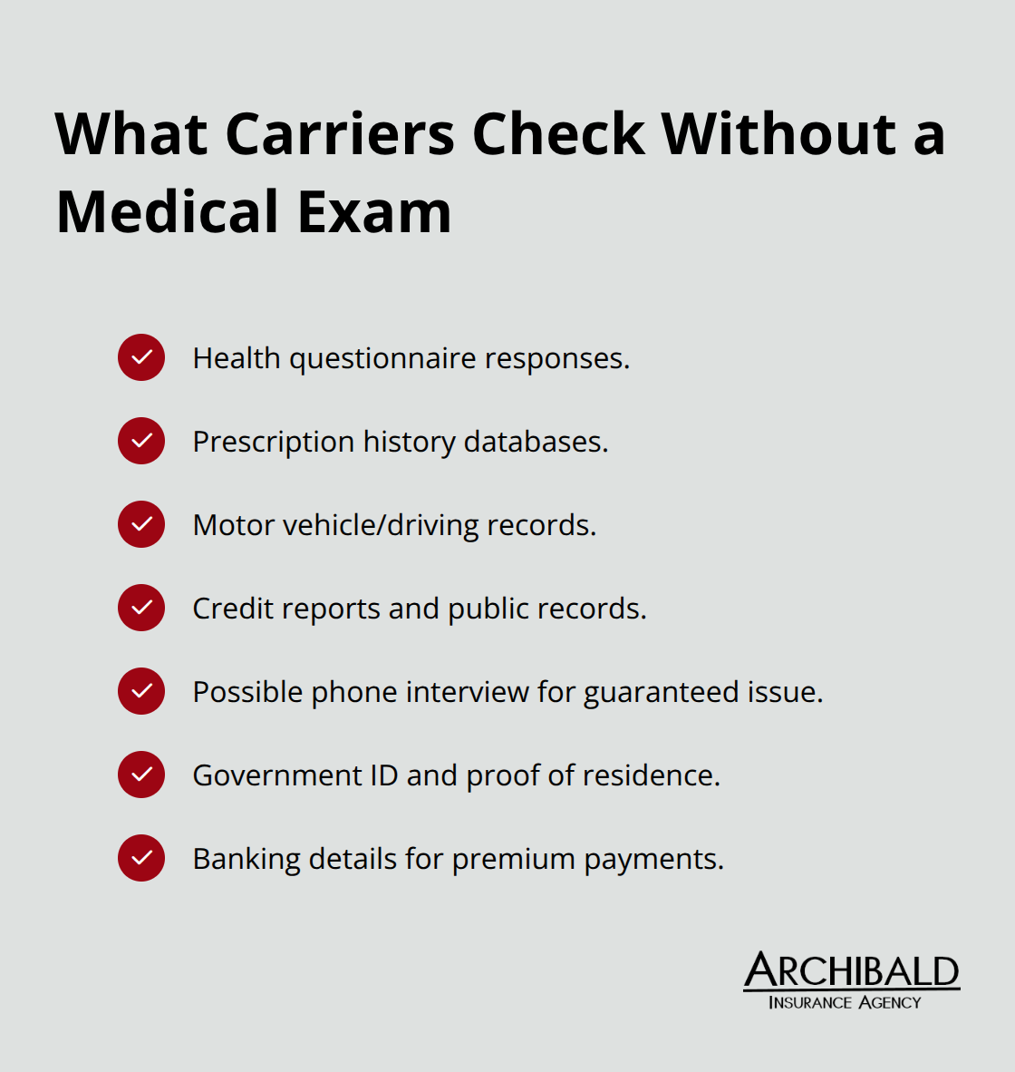 Checklist of data sources and documents used for no-exam life insurance underwriting