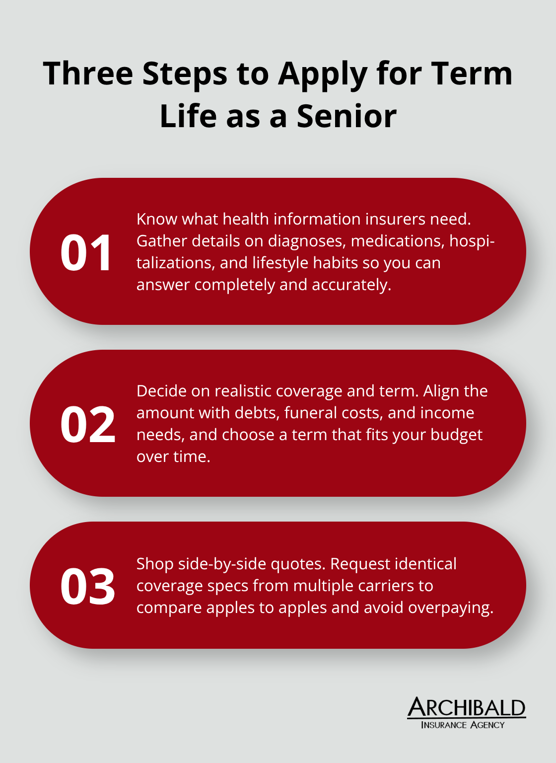 A simple three-step process seniors can follow to apply for term life insurance in the United States