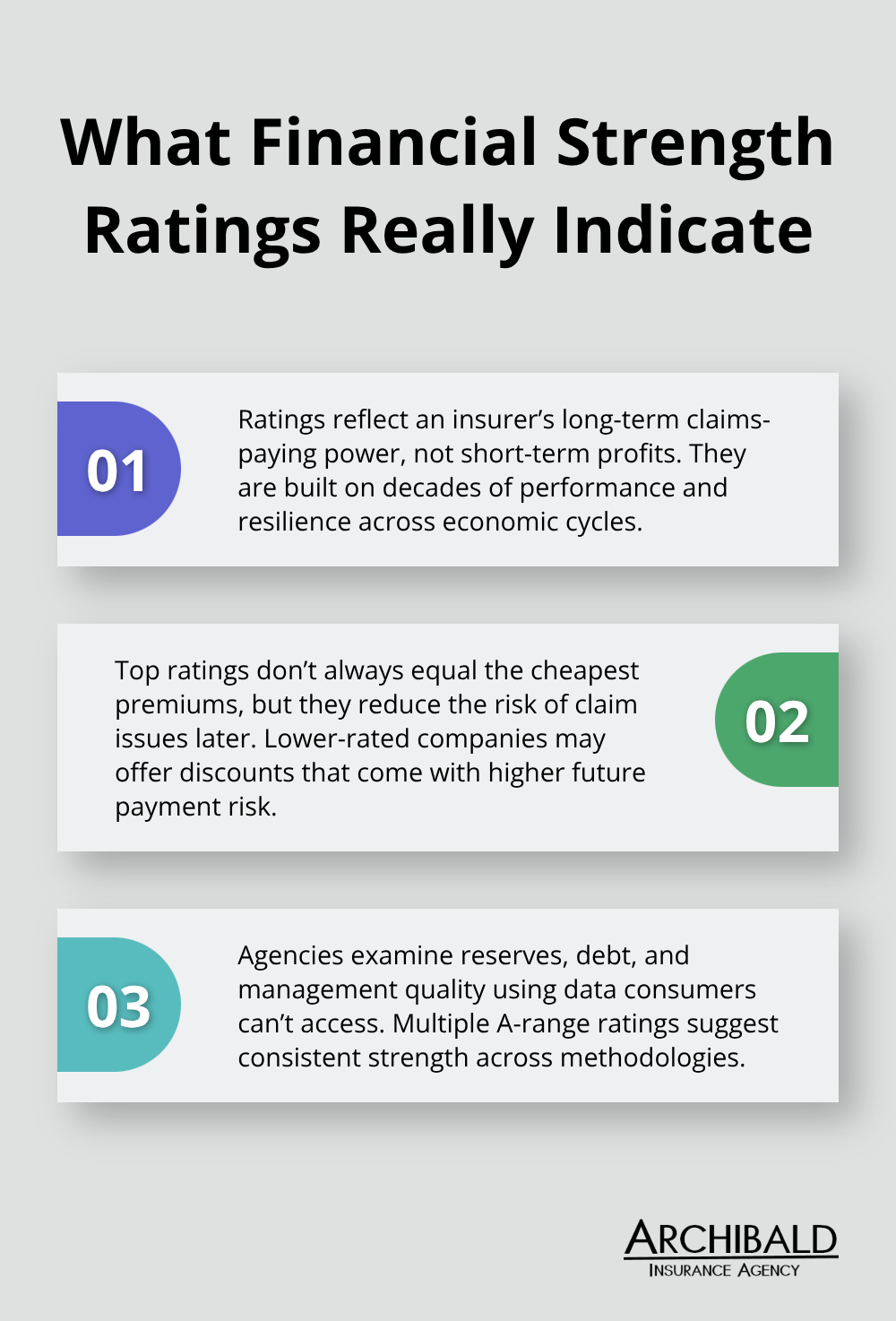 Three key takeaways about life insurer financial strength ratings and why they matter. - top rated life insurance policy