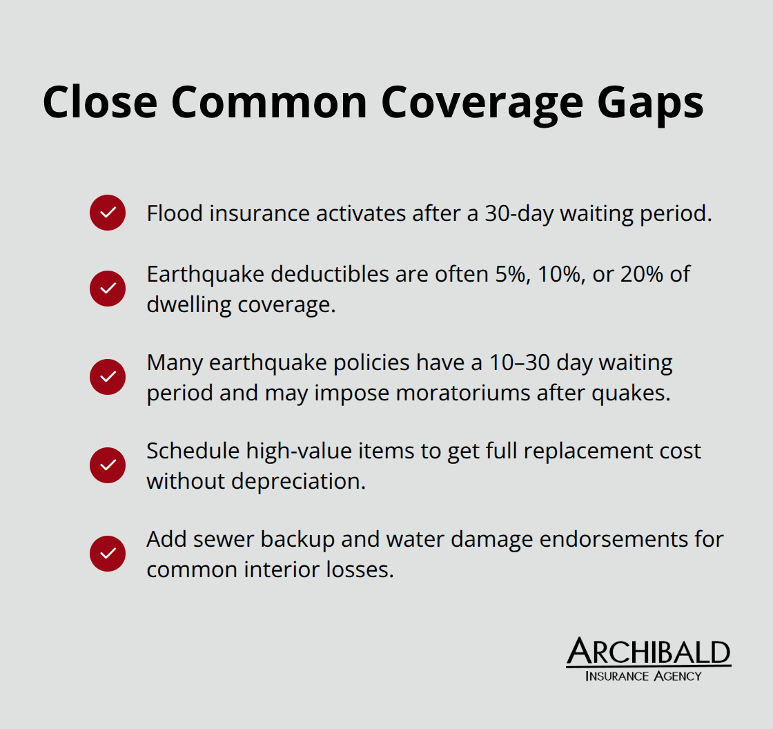 Checklist of steps to address common homeowners insurance coverage gaps in Utah. - types of homeowners insurance